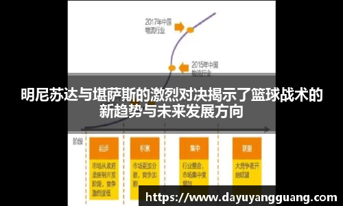 明尼苏达与堪萨斯的激烈对决揭示了篮球战术的新趋势与未来发展方向